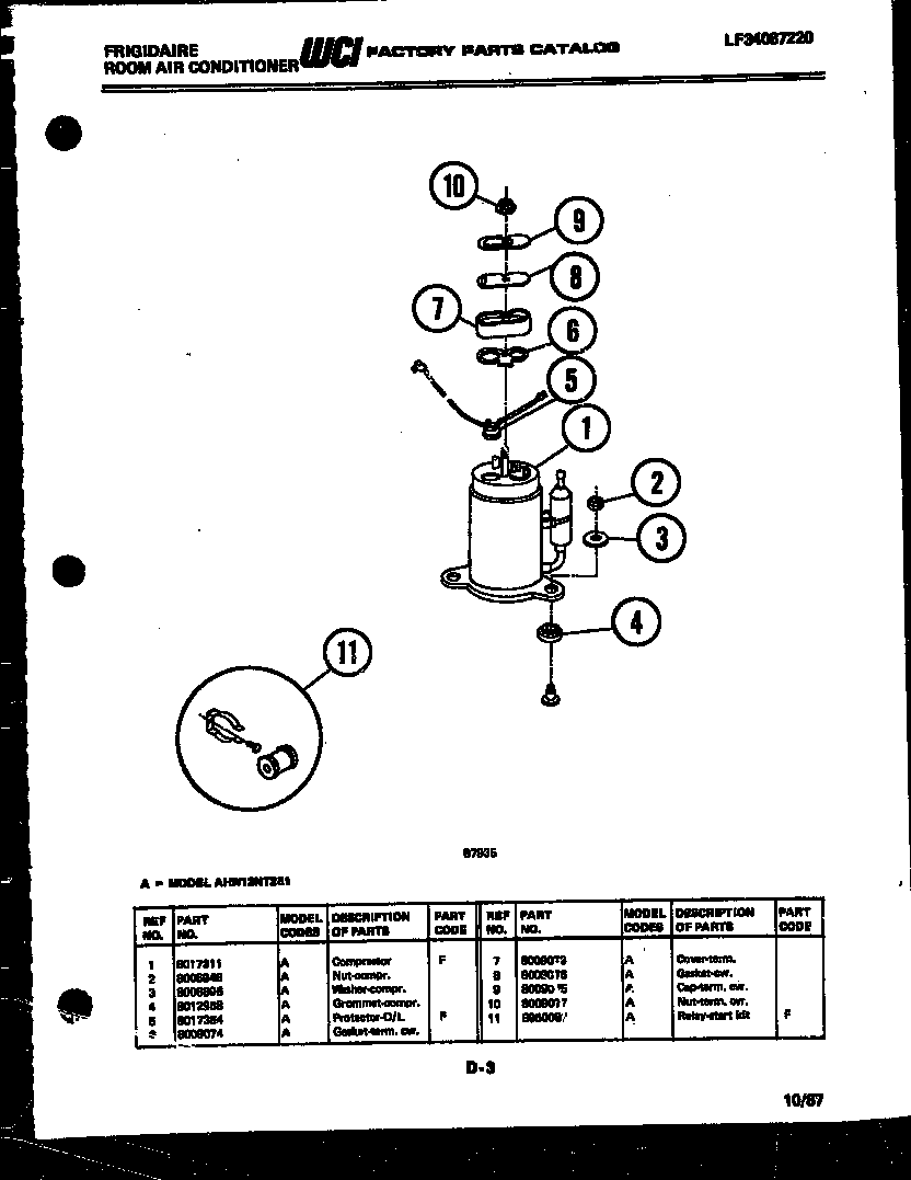 Compressor parts