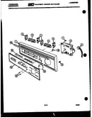 Console and control parts