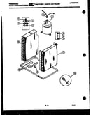 System parts