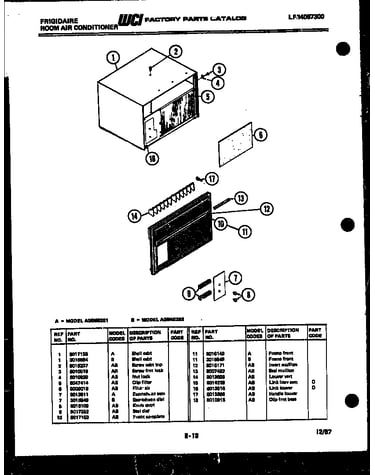 Cabinet parts