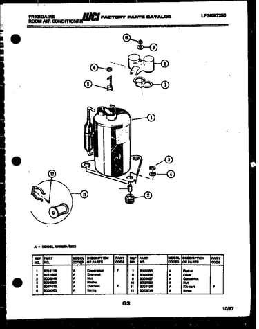 Compressor parts