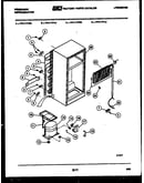 System and automatic defrost parts