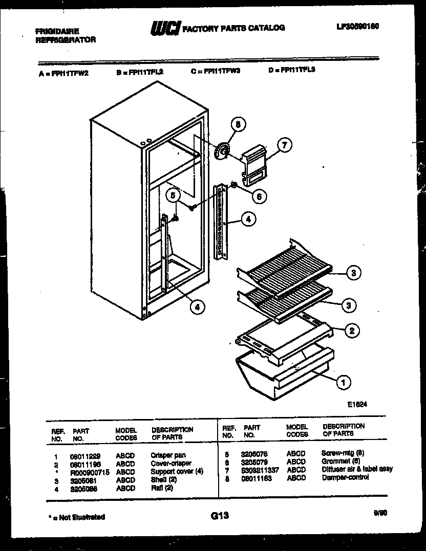 Shelves and supports