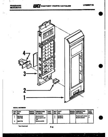 Control panel