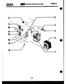 Power control