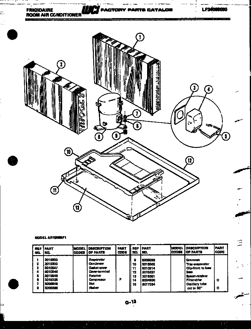 System parts