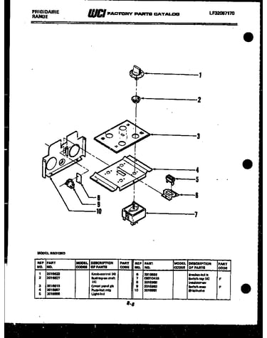 Control panel