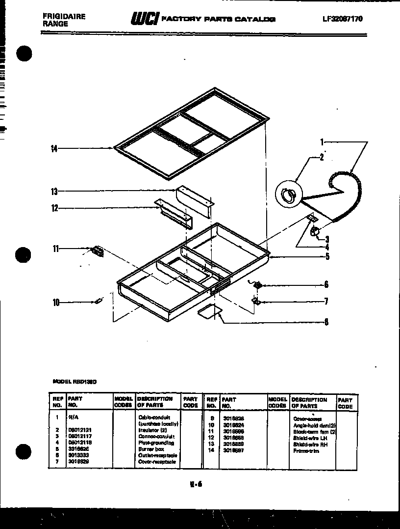 Burner box parts