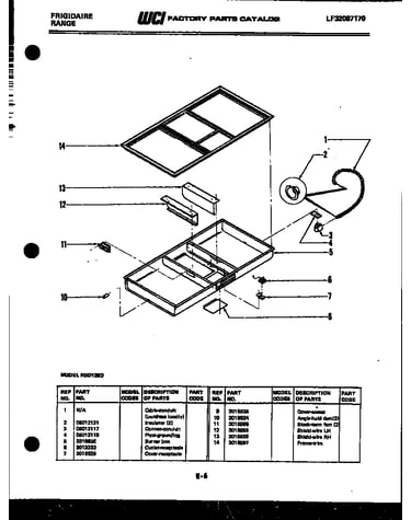 Burner box parts