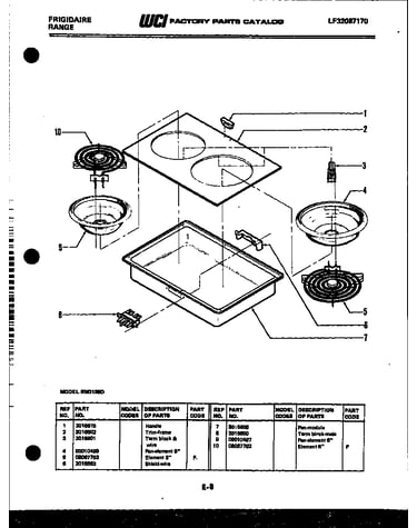 Cooktop parts