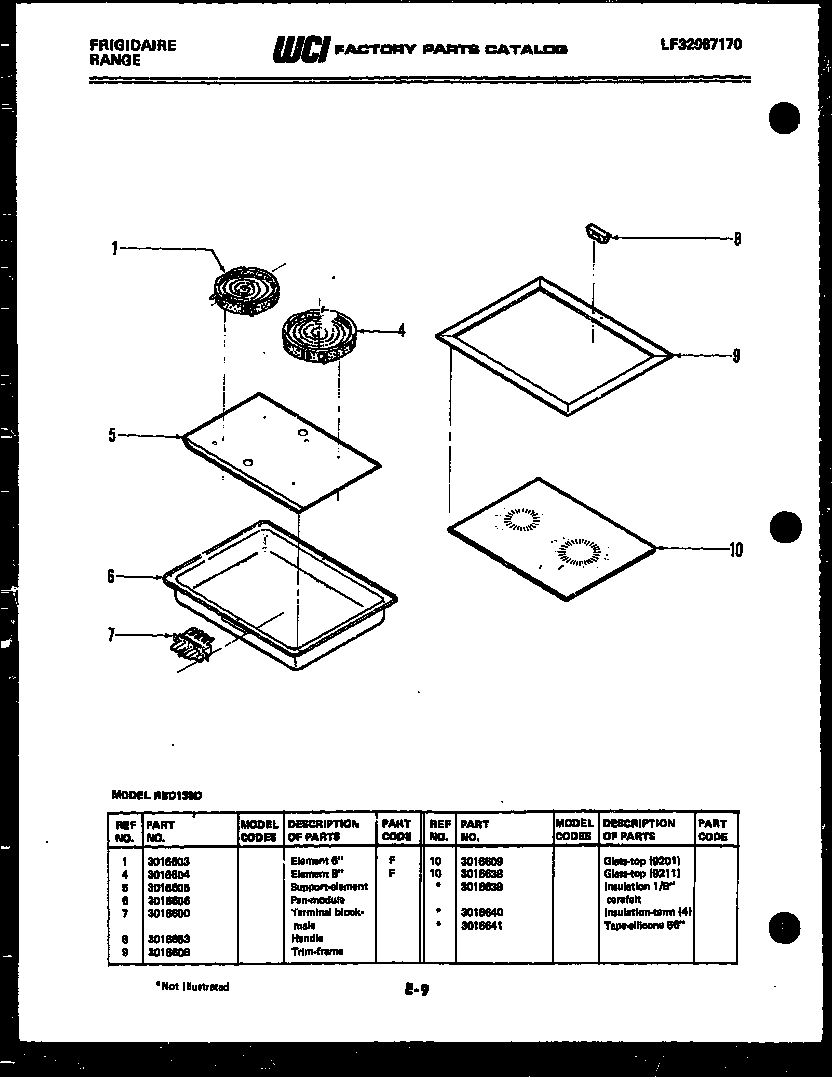 Element parts