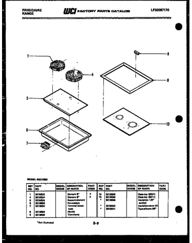 Element parts