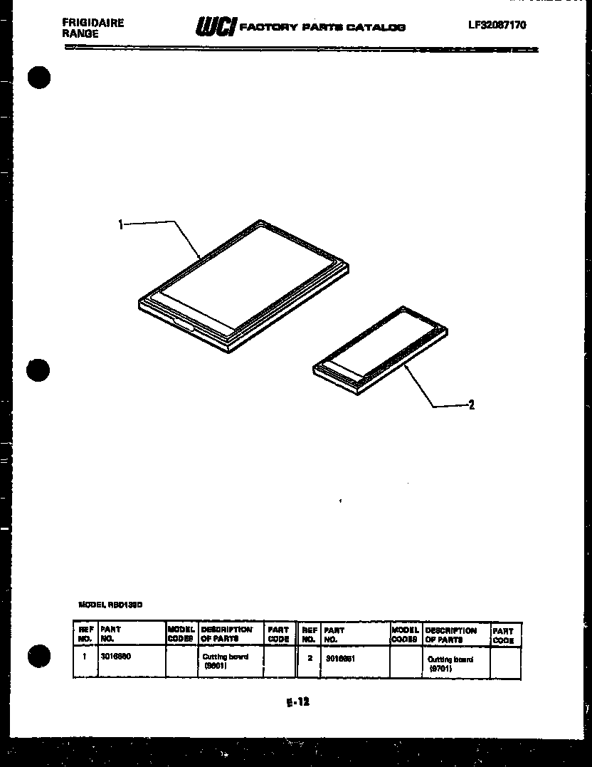 Cutting board
