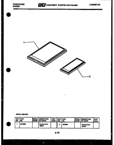 Cutting board