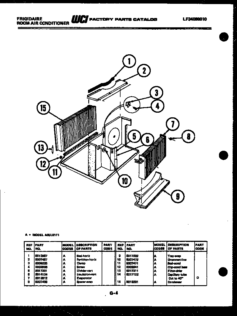 UNIT PARTS