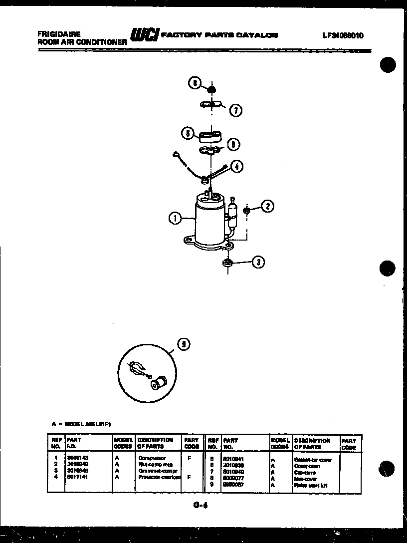 Compressor parts