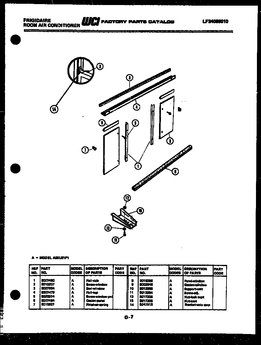 Window mounting parts