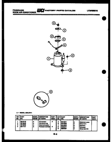 Compressor parts