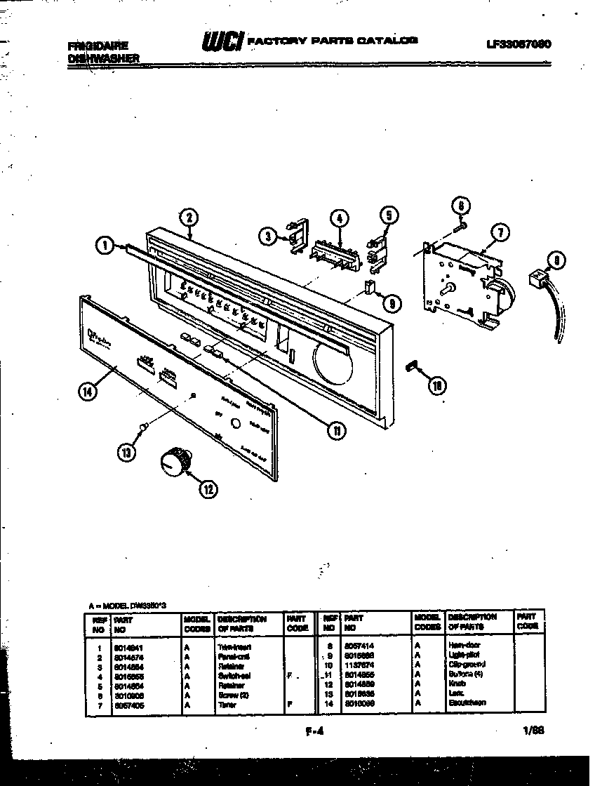 CONSOLE AND CONTROL PARTS