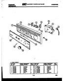 Console and control parts