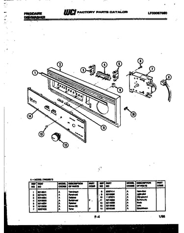 Console and control parts