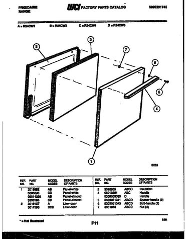 Door parts