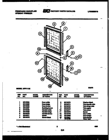 Door parts