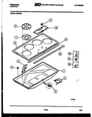 Cabinet and control parts