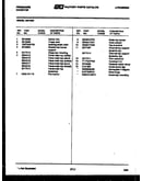 Air control parts