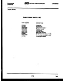 Compressor parts