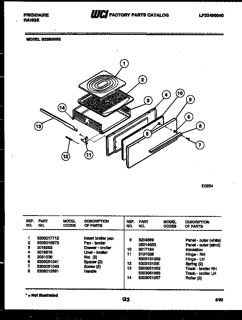 BURNER, MANIFOLD AND GAS CONTROL