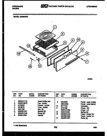 Burner, manifold and gas control