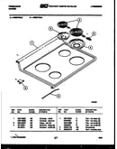 Cooktop parts