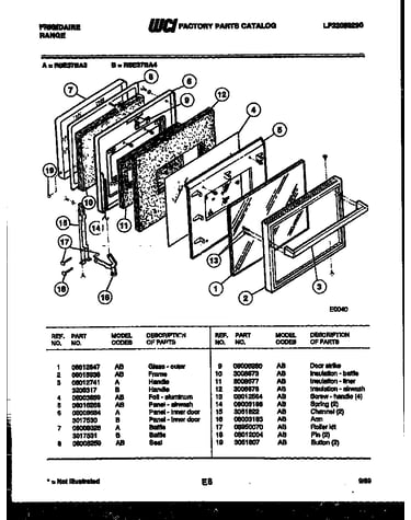 Door parts