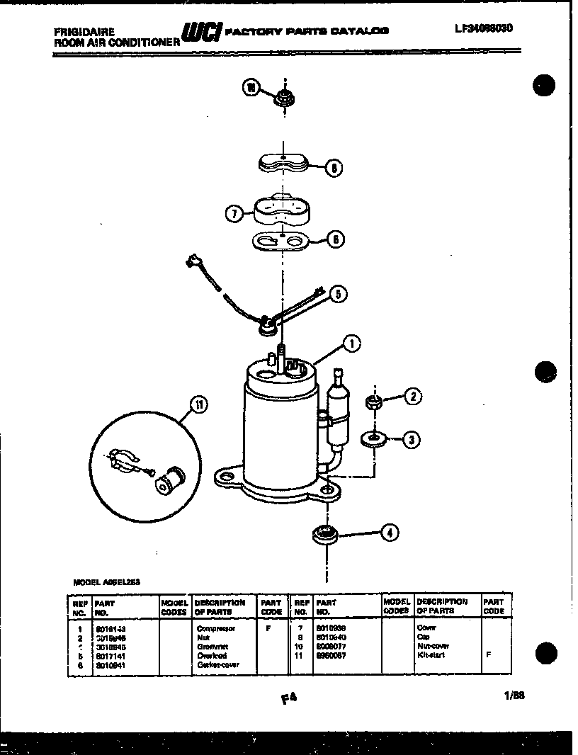 Compressor parts