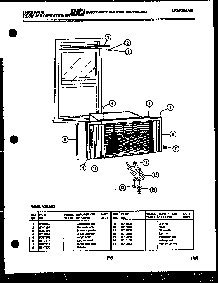 Window mounting parts