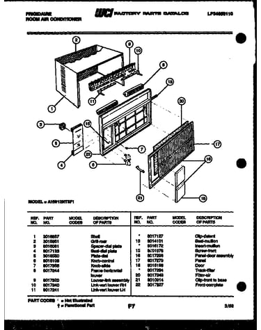 Cabinet parts