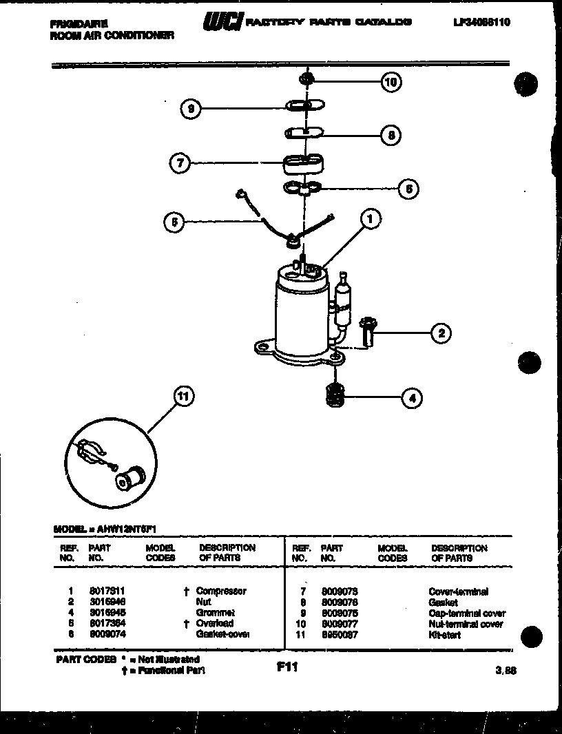 Compressor parts