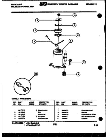 Compressor parts