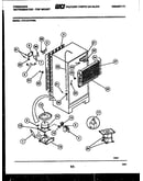 System and automatic defrost parts
