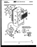 System and automatic defrost parts