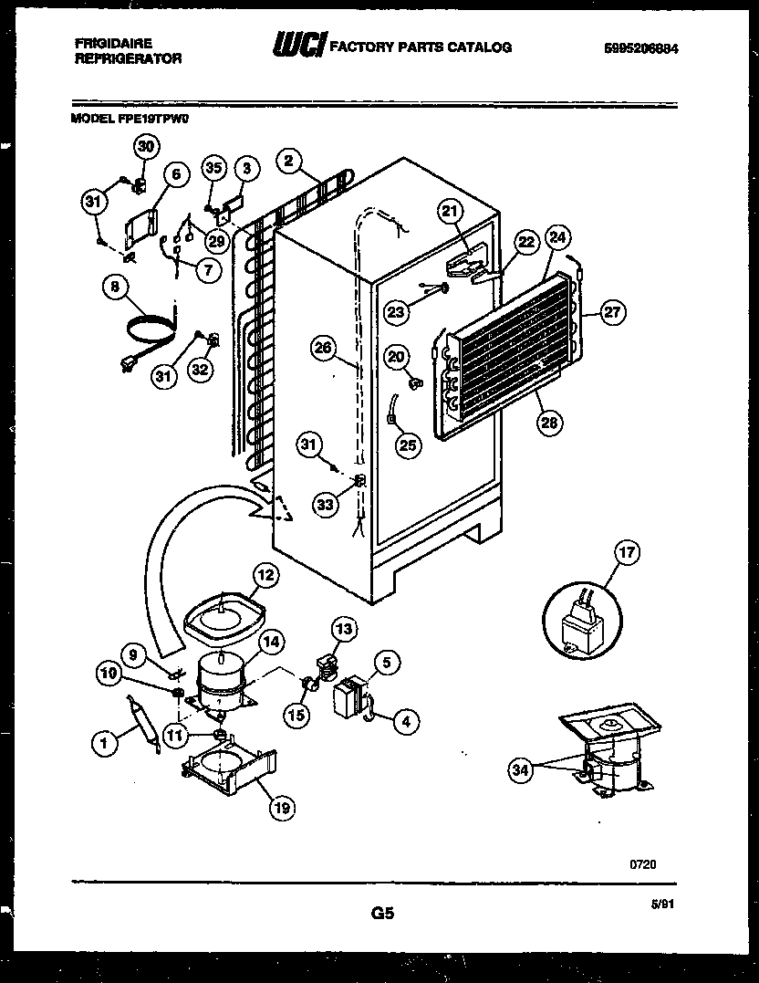 System and automatic defrost parts