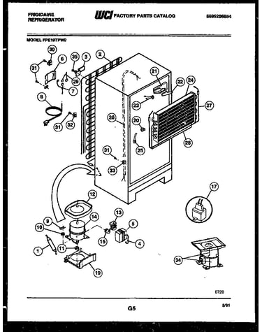 System and automatic defrost parts