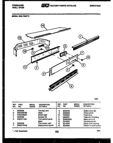 Control panel
