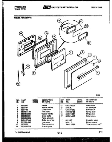 Door parts