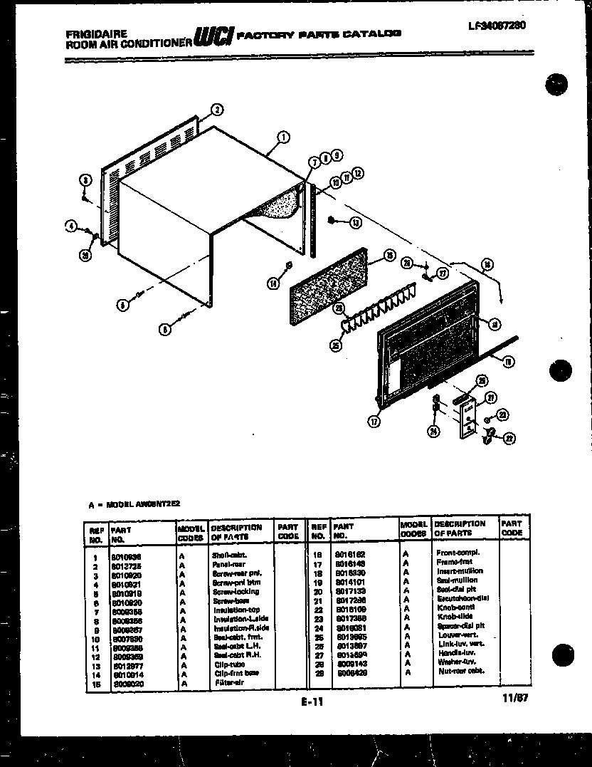 Cabinet parts