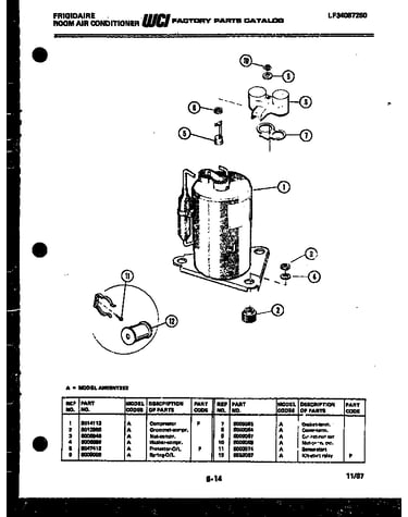 Compressor parts
