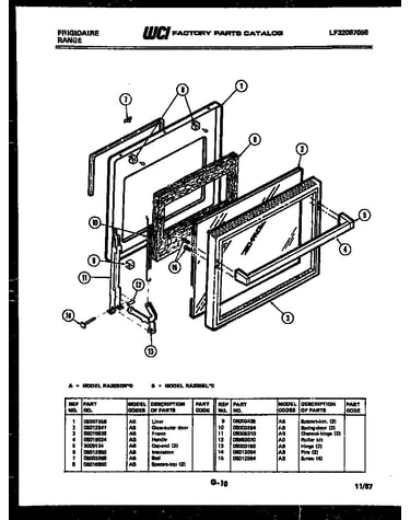 Door parts