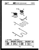Broiler parts
