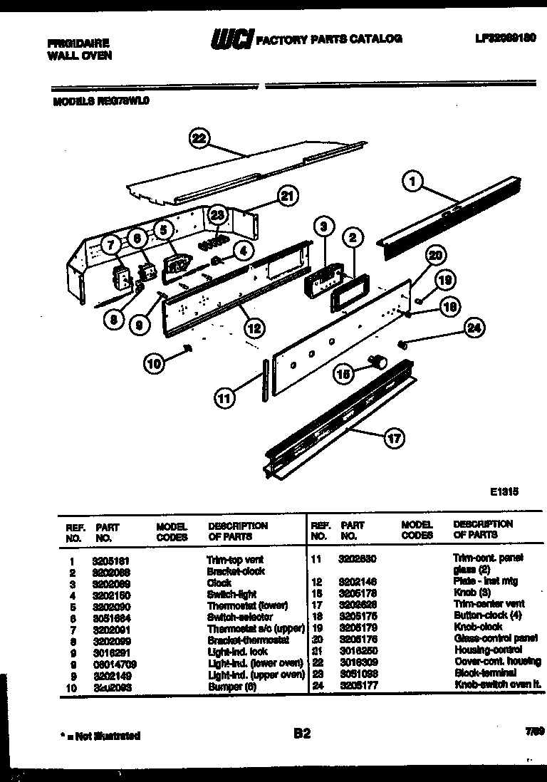Control panel